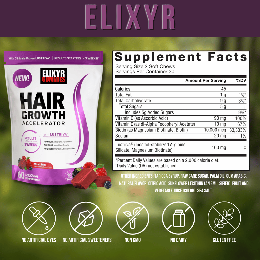 Elixyr - Hair Growth Gummies